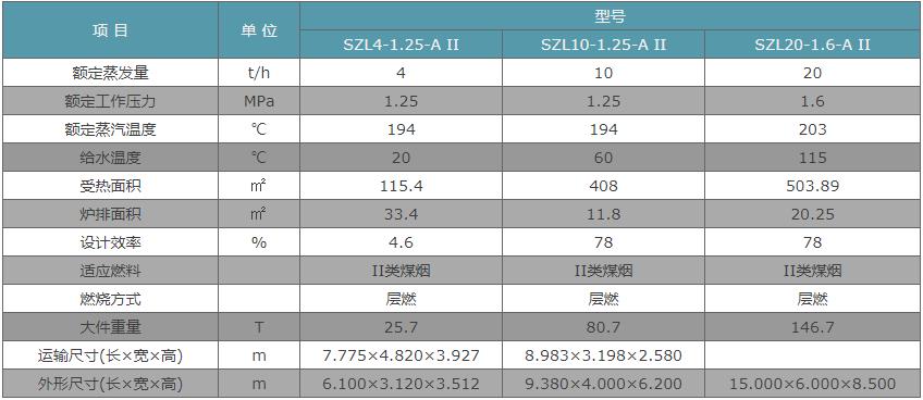 新奥门特马