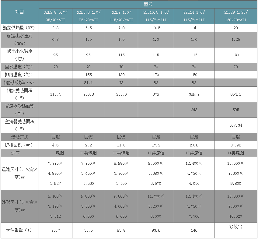 新奥门特马