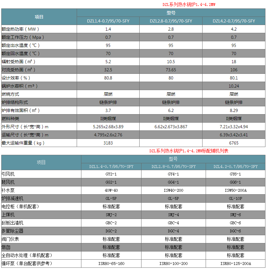 新奥门特马