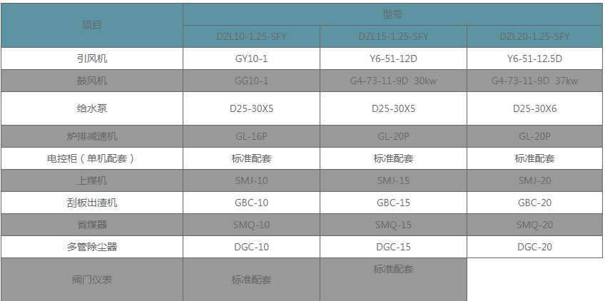 新奥门特马