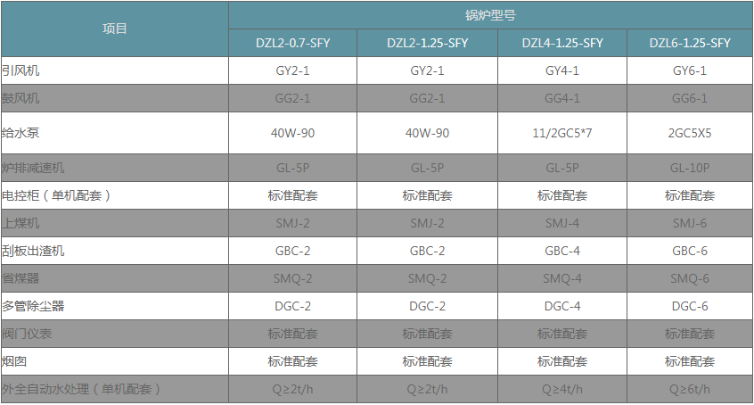 新奥门特马