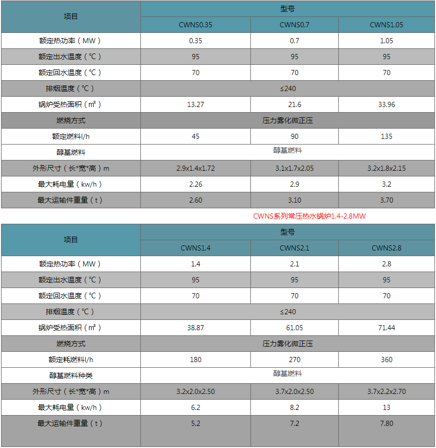 新奥门特马