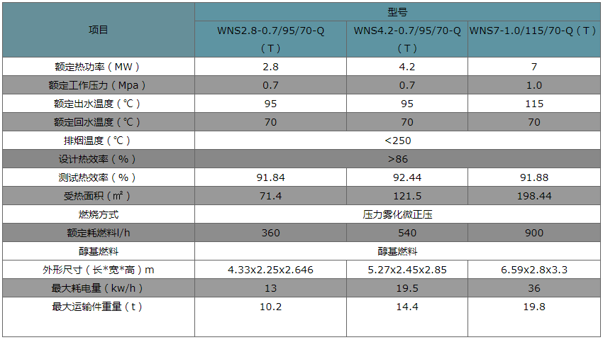 新奥门特马