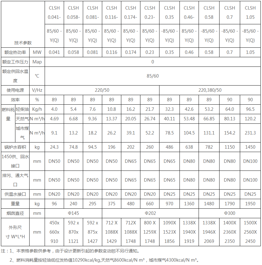 新奥门特马