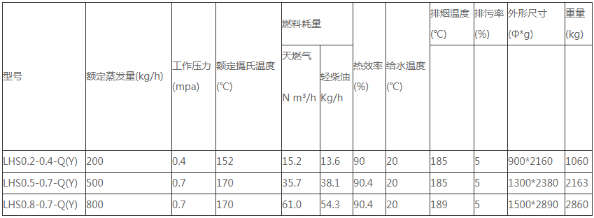 新奥门特马