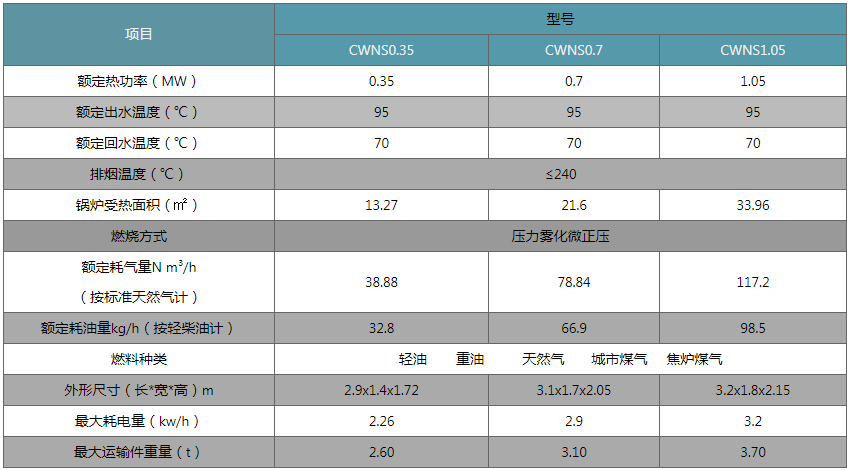 新奥门特马