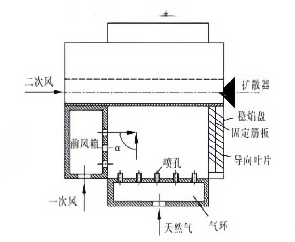 新奥门特马